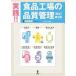  практика!! еда завод. качество управление ( модифицировано . no. 2 версия )