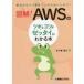  иллюстрация!AWS. tsubo.kotsu.ze Thai . понимать книга