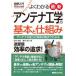  иллюстрация введение хорошо понимать новейший антенна инженерия. основы .. комплект .