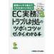 EC деловая практика . проблема на место. tsubo.kotsu.ze Thai . понимать книга