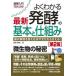 How-nual visual guide book иллюстрация введение хорошо понимать новейший departure .. основы .. комплект .( no. 2 версия )