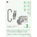 slasla понимать C# ( no. 3 версия )