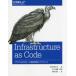 Infrastructure as Code-k громкий что касается сервер управление. принцип .p Ractis 