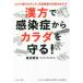  китайское лекарство . чувство .. из kalada...!- Corona времена. сейчас .., традиция медицинская помощь. мудрость . сырой ..