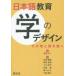  японский язык образование. дизайн - эта земля . map ...