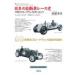  японский автомобиль гонки история - Tama река скорость way . центр как Taisho 4 год (1915 год )- Showa 25 год (1950
