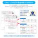 UV�J�b�g�p�[�J�[ ���b�V���K�[�h �⊴�p�[�J�[ ���f�B�[�X UPF100+ ���Ă��΍� ���� ���y�� ���� ���� �V���[�g�� �E�G�X�g���� ���Ă��΍� �������� �֘A�摜5