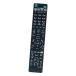 PerFascin إ⥳ RMT-B007J FITS FOR SONY ˡ ֥롼쥤ǥ쥳 BDZ-AT300S B