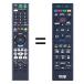  Blue-ray диск магнитофон для дистанционный пульт RMT-B015J for SONY Sony дистанционный пульт BDZ-E510 BDZ-E520 BDZ-ET1