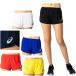  Asics asics легкая атлетика для форма бег брюки женский / женщина 2092A088