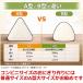 ���ɂ���^ ���ɂ��艮����̂��ɂ���^ �O�p 3��� A�^ 3�� ��T�C�Y ��90g _ �ȒP���Z �����^ �^���� �^�g �֐��^ ���{�� �Ɩ��p �֘A�摜2