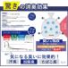 �n�E�X�z�[���h�W���p�� ���L�� �S�~�� M 100��  BOX�^�C�v �y�b�g�̃t���@�I���c�̏L�����z�� �֘A�摜4
