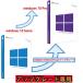 Microsoft Windows 10 Pro 64/32Bit OS выпуск на японском языке повторный install возможно |Windows 10 Home из Windows 10 Pro к выше комплектация повторный install. не необходимо 