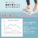 �y�̎��b�����炷�z�ᓜ���p�� �ᓜ��Plus �����߂��Z�b�g 12���� �@�\���\���H�i ���������i �T���v�� ����  ������ �֘A�摜5