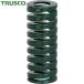 ȥ饹 TRUSCO ⷿѤФ 륹ץ Ųٽ 8mm ͳĹ35mm (1) ֡T-SSWH8-35