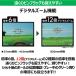 Canon�i�L���m���j ���[�U�[�����v�@PowerShot GOLF PSGOLF �֘A�摜3
