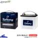  ZNM10W Хåƥ꡼ ʥ ե ץߥץ饹 PPAN70RB24R9B Energywith Tuflong PREMIUM PLUS Isis