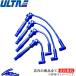 ޡ FHK11 ץ饰 ȥ ֥롼ݥȥѥ ץ饰 2059-40 ULTRA MARCH