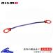 �X�J�C���C��GT-R BNR32 �^���[�o�[ ���A �j�X�� �X�g���b�g�^���[�o�[ 55420-RNR20 nismo SKYLINE GTR
