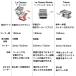 �C���y���A �p�X�^�}�V�� imperia �e�B�^�j�A �{�̃J�b�^�[��̌^ Titania iPasta 2190 �蓮 �֘A�摜5
