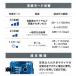 �}�L�^ 18V �[�d����C���� MP181DZ �{�̂̂�(�o�b�e���E�[�d��ʔ�) �֘A�摜3