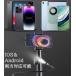 ��[���� iPhone��android���p ��U�� 3606 �}�C�N���X�R�[�v �t�@�C�o�[�X�R�[�v 360�x��] ������ �������J���� �H�Ɨp������ �t�@�C�o�[�X�R�[�v�J���� �֘A�摜2