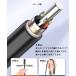 KYOMOTO �����^�J�����t��2 ��[����2.7cm �}�C�N���X�R�[�v �t�@�C�o�[�X�R�[�v �ԏC�� �H�Ɠ����� �G�A�R�� �X�l�[�N�J���� �H���J���� �֘A�摜5