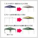 FIELDOOR �����^�b�`�^�[�v 2.5m ��p�g�b�v�J�o�[ 2.5�~2.5m�p �^�[�v�e���g���� �ϐ� UV�J�b�g �V���o�[�R�[�e�B���O �������� �֘A�摜2