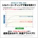 FIELDOOR �����^�b�`�^�[�v 2.5m ��p�g�b�v�J�o�[ 2.5�~2.5m�p �^�[�v�e���g���� �ϐ� UV�J�b�g �V���o�[�R�[�e�B���O �������� �֘A�摜5