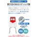 1�N�ۏ� �V�����[�`�F�A �V�����[�x���` ���֎q �������� 8�i�K �y�� �����֎q �w������t�� ����~�� �����֎q ���C�֎q ���p ����� �����⏕ �������� �֘A�摜4