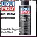 LIQUI MOLY Motorbike Engine Flush 250ml (likimoli motor мотоцикл двигатель flash 20862 присадка двигатель смывание .)