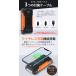 �h�Ўm�ďC ���o�C���o�b�e���[ ��e�� 30000mAh �P�[�u������ 4�䓯���[�d �h�Б΍� �\�[���[�o�b�e���[ �ЊQ�p�o�b�e���[ �[�d�� �c�ʕ\�� �h�� �\�[���[ �֘A�摜5
