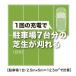 �u�݌Ɍ���v�}�L�^ �[�d���Ŋ��@ MLM230DSF �֘A�摜3