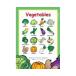 롦٥֥롦ݥ Vital Vegetables PosterĻ˥ Ѹ춵