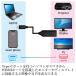 �ϊ��A�_�v�^ Type-C HDMI usb �ϊ��P�[�u�� iPhone15/16�Ή�(Yahoo�ETiktok�EPrimeVideo��) �u���b�N �ϊ��A�_�v�^�|4K�r�f�I �f�B�X�v���C ((S �֘A�摜3