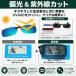 �N���b�v�I�� �T���O���X ���� �Ό� ���K�l �I�[�o�[�T���O���X �P�[�X�t �E�� �t�`�Ȃ� ���K�l�p ���K�l�̏ォ�� �ዾ�ɋ��� �ނ� �ϐF ���� �֘A�摜5