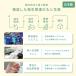 ���[�~�� �m���A���R�[�� ���ۃV�[�g 60���~12�� �E�F�b�g�e�B�b�V�� �E�G�b�g�e�B�b�V�� ���p�i ���ۃE�F�b�g�e�B�b�V�� ���� �E�F�b�g�V�[�g ���b�N lec �֘A�摜4