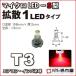 LED T3 микро LED S type 1LED рассеивание модель красный красный . город магазин измерительный прибор лампочка приборная панель кондиционер измерительный прибор лампа 1 лампочка одиночный товар 