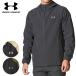  Golf мужской Under Armor UA DRIVE WIND FULL-ZIP JACKET 6007926 осень-зима 25FW