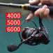  катушка длинный бросок вращающийся катушка рыбалка река море 4000/5000/6000 искусственная приманка рыбалка 5.0:1 рыболовные снасти 