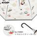 �J�P ���f�B�[�X 60cm MOOMIN ���[�~�� �O�b�Y �r�j�[���A���u���� �r�j�[���P �N���A�A���u���� ���g���~�C �j�����j���� �[���� �o�[�h �֘A�摜3