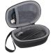  Logicool Logicool MX ANYWHERE 3S MX1800GR/MX ANYWHERE 3 MX1700GR/MX ANYWHERE 2