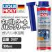 LIQUI MOLY (likimoli) Carburetor & Valve Cleaner ( карбюратор & клапан(лампа) очиститель ) 2507 бензин топливо присадка 300mL