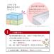 �ߑ��P�[�X ���[�P�[�X �v���X�`�b�N �����o�� �`�F�X�g 1�i ���[�{�b�N�X �N���[�[�b�g ������� �v���X�gFR3401 �֘A�摜5