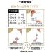 ���悯�O�b�Y ���悯 �J���X�悯 ���� �c�o���悯 �x�����_ �� �������O�b�Y �� �΍� �O�b�Y �_�C�������h�^ �����x���� ���� ���΍�O�b�Y �ȒP�ݒu �֘A�摜4
