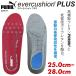 PUMA SAFETY �ס��ޥ����եƥ��� ���С����å����ץ饹 ���󥽡��� �ݥ��� ����������ƥ��å��եåȥ٥å� ���ŵ��ɻ� �� ��å� �̵��� ���å������ ������