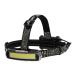 GENTOS �n�C�p���[COB LED�w�b�h���C�g [NRX-280H] NRX280H  �̔��P�ʁF1 ��������
