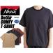 �i���K �h�b�g�G�A �R���t�B�[ �e�B�[ NANGA DotAir COMFY TEE nw2411-1e904-a �ʋC�� �z�������� �y�� T�V���c