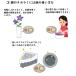 ���C�I���r�����v���[�g �L�b�`�� �����p �R�� �h�� �k���� �J�r �L�� �R�o�G �΍� ���낢��g���铺�����O�v���[�g�Z�b�g lkm0010 �֘A�摜3