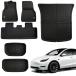 ¹͢ʡPedigree եޥå ե륻å Tesla Model Y ꡼ 2024 2023 2022 2021XP